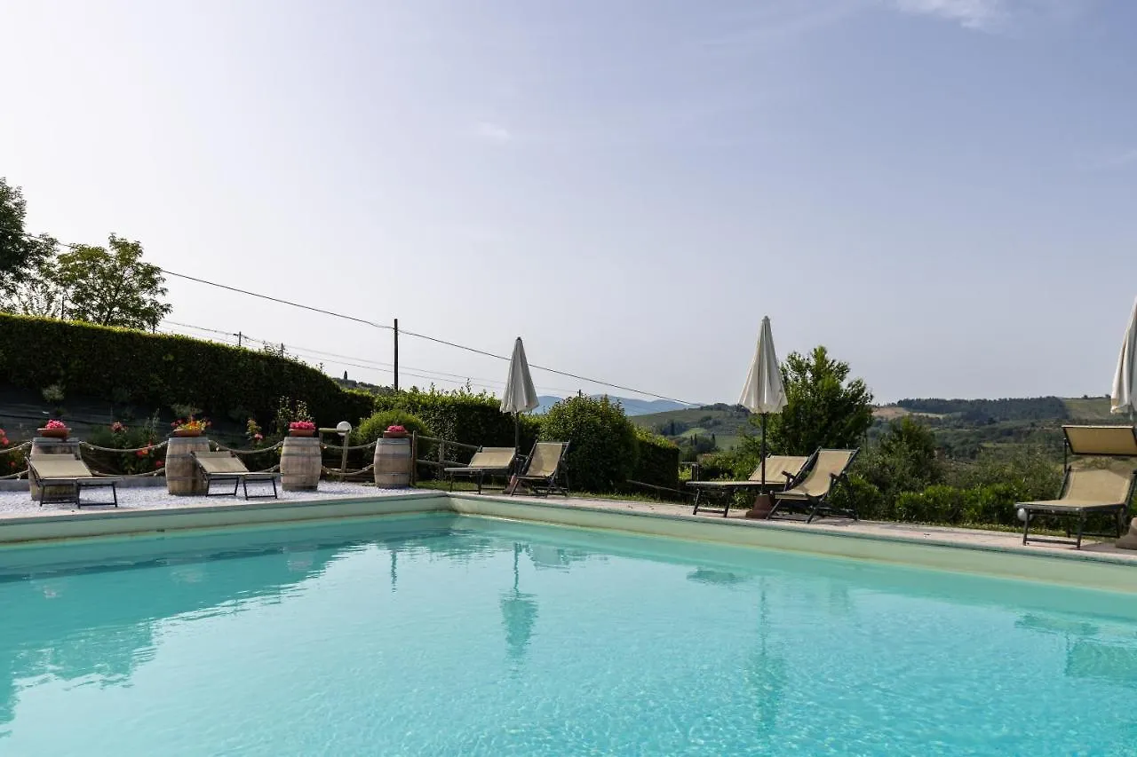 Suite Orcio San Gimignano Italy