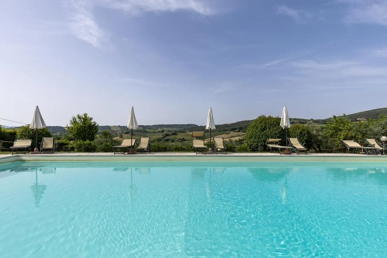 Apartment Suite Orcio San Gimignano