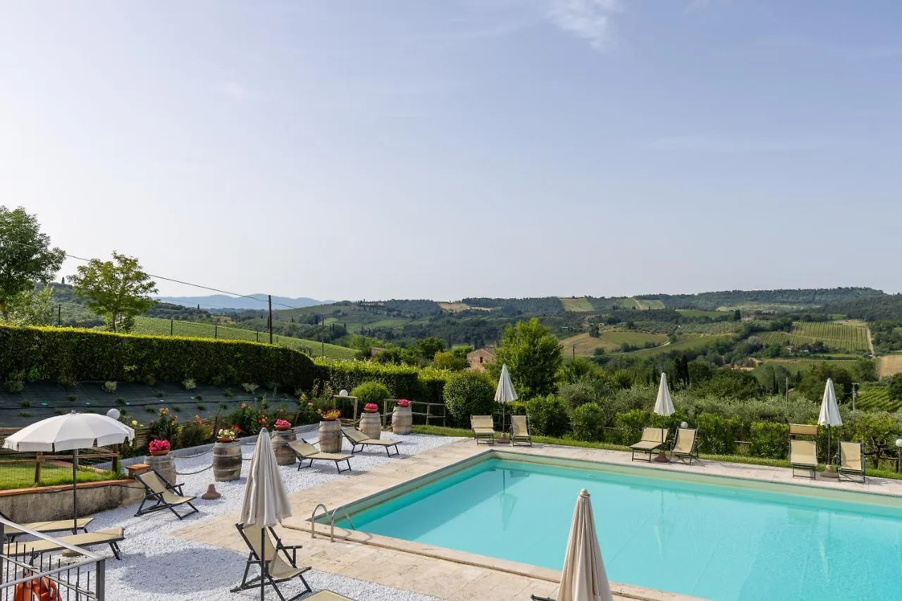 Suite Orcio San Gimignano Apartment